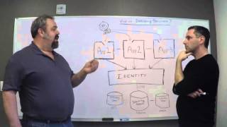 What Are Directory Services  Intro to Identity Series [upl. by Abott]