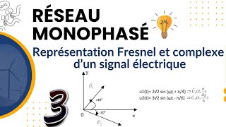 Réseau Monophasé Partie 3 Représentation Fresnel et Notation complexe d’un signal électrique [upl. by Whall]