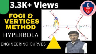 Foci and Vertices Method for Hyperbola Engineering Curves Engineering Drawing [upl. by Naggem867]