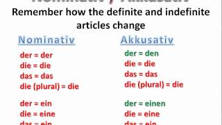 Understanding how the nominative and accusative cases work in german  wwwgermanforspaldingorg [upl. by Luas857]