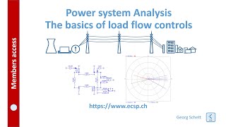 Power system load flow basics [upl. by O'Neil85]