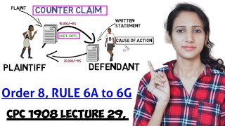 Order 8 Rule 6A to 6G CPC  Counter CLAIM in CPC  written statement part 3  CPC 1908 LECTURE 29 [upl. by Pollard]