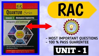 Refrigeration And Air Conditioning AKTU Important Question UNIT1 refrigerationandairconditioning [upl. by Ada]