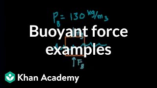 Buoyant force example problems  Fluids  Physics  Khan Academy [upl. by Hairahcaz]