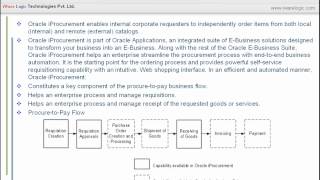 Free Webcast Oracle iProcurement in Oracle Purchasing Application [upl. by Dranek]