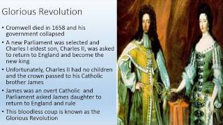 Absolutism in England [upl. by Alsworth]