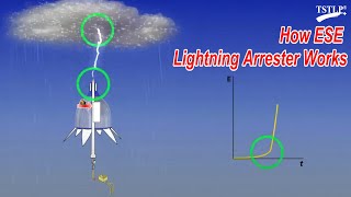 How Ese Lightning Arrester Works  Lightning Rod  ESE Lightning Arrester Working Principle [upl. by Enileuqkcaj]