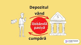 Cultura si educatie financiara Ep 18  Depozitul ▧ Tipuri de depozite ▧ Dobanda pasiva ▧ [upl. by Aihtiekal205]