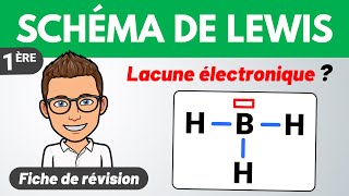 LACUNE ÉLECTRONIQUE ✅ Schéma de Lewis  1ère  Chimie [upl. by Emlin648]