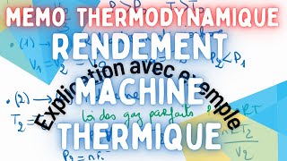 MEMO cours rendement dune machine thermique [upl. by Naima481]