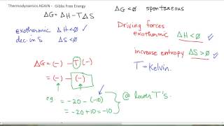 Thermodynamics 95  Mathematical Considerations for Gibbs Energy [upl. by Yadsendew585]