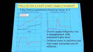 Keen Behavioural Finance 2011 Lecture 09 Extending Endogenous Money Model Part 2 [upl. by Hailat]