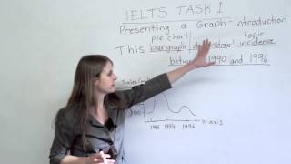 IELTS  How to get a high score on Task 1 of the IELTS [upl. by Irim983]