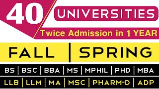 Universities Offering Spring Admission every year  Spring 2021 Admission  Fall amp Spring admission [upl. by Gare181]