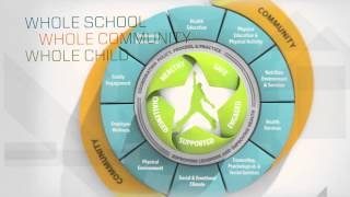 A Collaborative Approach to Learning and Health [upl. by Olyhs980]