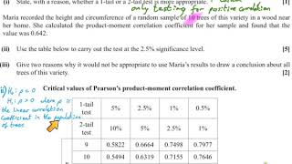 A Level Hypothesis Test for Correlation Coefficient  example exam question [upl. by Eniamrahc107]