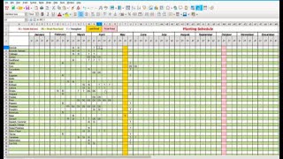 Create A Planting Schedule Spreadsheet [upl. by Lowrance901]