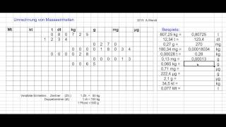 Umrechnung von Masseneinheiten vereinfacht [upl. by Recor163]