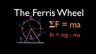 Newtons 2nd Law 6b of 21 The Normal Force The Ferris Wheel [upl. by Garvin]