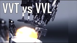 VVT vs VVL  Everything you need to know about Variable Valve Timing and Variable Valve Lift [upl. by Attenehs954]