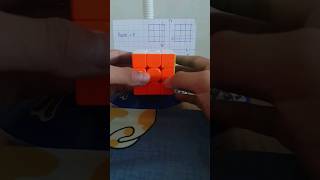 rubik cube magic trick cube [upl. by Pisarik892]