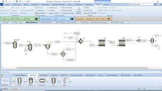 Biomass Gasification modelling with Aspen Plus II [upl. by Ojeibbob]