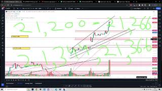 NIFTY Prediction And BANKNIFTY Analysis For Monday  18th December  Best Stocks To Trade This Week [upl. by Anastos]