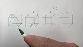 Bruchteile Würfelvolumen [upl. by Gerstner]