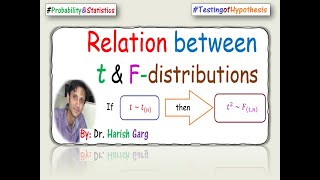 Relation between t and F statistic distributions [upl. by Pirozzo]