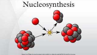 Nucleosynthesis [upl. by Darrel808]