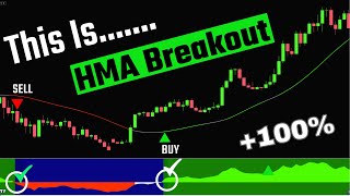 This Scalping Indicator Will Blow Your Mind HMA Breakout BuySell Indicator For Scalping [upl. by Ennayr474]