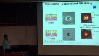 Nanofabrication of Plasmonic Devices in the Helium Ion Microscope [upl. by Sansen]