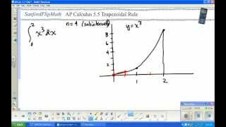 SanfordFlipMath AP Calculus 55 Trapezoidal Approximation Method [upl. by Hamlet]