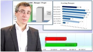 Investissement immobilier locatif  Méthode danalyse  simulateur dinvestissement [upl. by Gawlas]