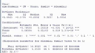 GLM in R logistic regression example [upl. by Anikas663]