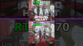 RTX 3070 8 GB vs RTX 3080 10 GB in 1440p Resolution rtx3080 3080 3070 [upl. by Estel]