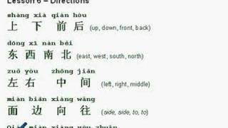 Learn Chinese Mandarin Lesson 6  Directions [upl. by Tarrance]