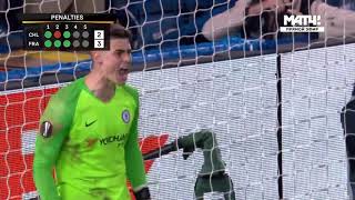 Kepa saves penalty Chelsea vs Frankfurt [upl. by Charla]