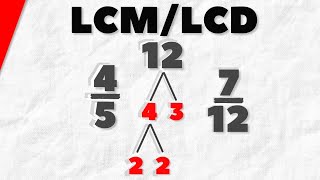 How to Find Least Common Multiples LCDLCM  PreAlgebra [upl. by Brannon]