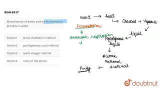 Manufacture of acetic acid by fermentation process is called [upl. by Cordy]