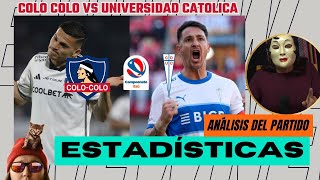 Comentamos alineaciones datos y pronostico del Colo Colo vs la U Catolica por el campeonato Itau [upl. by Anaujik]