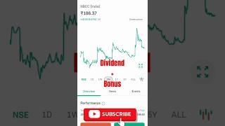 Nbcc share latest news nbcc share latest news today nbcc share shorts trending youtubeshorts [upl. by Intruoc]