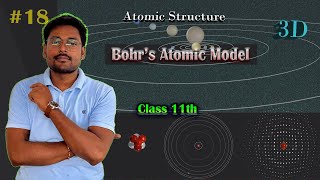 Bohrs Atomic Model  3D [upl. by Lletniuq]