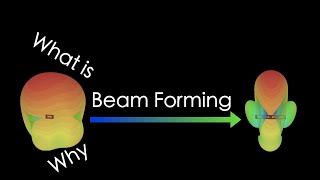 Beamforming [upl. by Philipps]