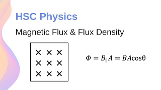 Magnetic Flux amp Flux Density  HSC Physics [upl. by Aissela742]