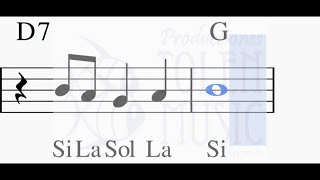 Marcos Pacheco  Entre tus manos Partitura  Video Tutorial [upl. by De]