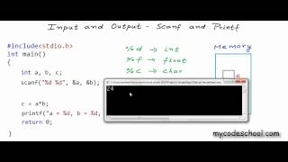 Input and Output Printf and Scanf  C Programming Tutorial 06 [upl. by Alak]