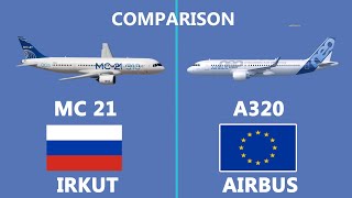 Comparison of Russian Irkut MC21vs Airbus A320neo [upl. by Curzon208]