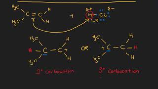 Addition of HCl to 2 Methylpropene [upl. by Marin]