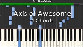 Axis of Awesome  4 Chords  Easy Piano Tutorial Synthesia FREE MIDI [upl. by Ferrick]